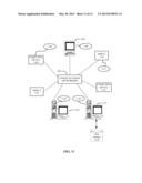 CREDIT SCORING BASED ON INFORMATION AGGREGATION diagram and image