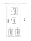 DYNAMIC RISK ASSESSMENT AND CREDIT STANDARDS GENERATION diagram and image