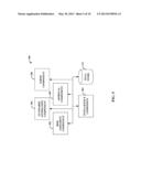 DYNAMIC RISK ASSESSMENT AND CREDIT STANDARDS GENERATION diagram and image