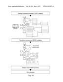 AUTOMATED IMPLEMENTATION OF BUSINESS SERVICE COMMUNICATION AND/OR LINKAGE     OF EXECUTABLE PROCESSES THROUGH AUTOMATIC GENERATION AND POPULATION OF     VARIABLES diagram and image