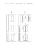 AUTOMATED IMPLEMENTATION OF BUSINESS SERVICE COMMUNICATION AND/OR LINKAGE     OF EXECUTABLE PROCESSES THROUGH AUTOMATIC GENERATION AND POPULATION OF     VARIABLES diagram and image