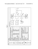 AUTOMATED IMPLEMENTATION OF BUSINESS SERVICE COMMUNICATION AND/OR LINKAGE     OF EXECUTABLE PROCESSES THROUGH AUTOMATIC GENERATION AND POPULATION OF     VARIABLES diagram and image