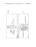 AUTOMATED IMPLEMENTATION OF BUSINESS SERVICE COMMUNICATION AND/OR LINKAGE     OF EXECUTABLE PROCESSES THROUGH AUTOMATIC GENERATION AND POPULATION OF     VARIABLES diagram and image