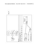 AUTOMATED IMPLEMENTATION OF BUSINESS SERVICE COMMUNICATION AND/OR LINKAGE     OF EXECUTABLE PROCESSES THROUGH AUTOMATIC GENERATION AND POPULATION OF     VARIABLES diagram and image