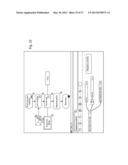 AUTOMATED IMPLEMENTATION OF BUSINESS SERVICE COMMUNICATION AND/OR LINKAGE     OF EXECUTABLE PROCESSES THROUGH AUTOMATIC GENERATION AND POPULATION OF     VARIABLES diagram and image