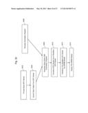 AUTOMATED IMPLEMENTATION OF BUSINESS SERVICE COMMUNICATION AND/OR LINKAGE     OF EXECUTABLE PROCESSES THROUGH AUTOMATIC GENERATION AND POPULATION OF     VARIABLES diagram and image