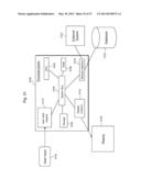 AUTOMATED IMPLEMENTATION OF BUSINESS SERVICE COMMUNICATION AND/OR LINKAGE     OF EXECUTABLE PROCESSES THROUGH AUTOMATIC GENERATION AND POPULATION OF     VARIABLES diagram and image