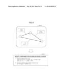 OPERATIONS MANAGEMENT APPARATUS, OPERATIONS MANAGEMENT SYSTEM, DATA     PROCESSING METHOD, AND OPERATIONS MANAGEMENT PROGRAM diagram and image