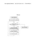 OPERATIONS MANAGEMENT APPARATUS, OPERATIONS MANAGEMENT SYSTEM, DATA     PROCESSING METHOD, AND OPERATIONS MANAGEMENT PROGRAM diagram and image