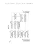 OPERATIONS MANAGEMENT APPARATUS, OPERATIONS MANAGEMENT SYSTEM, DATA     PROCESSING METHOD, AND OPERATIONS MANAGEMENT PROGRAM diagram and image