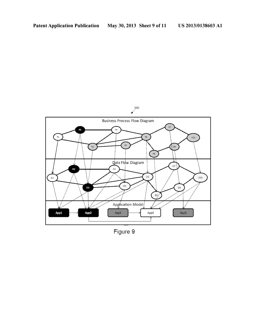 System and Method for Managing Enterprise Data - diagram, schematic, and image 10