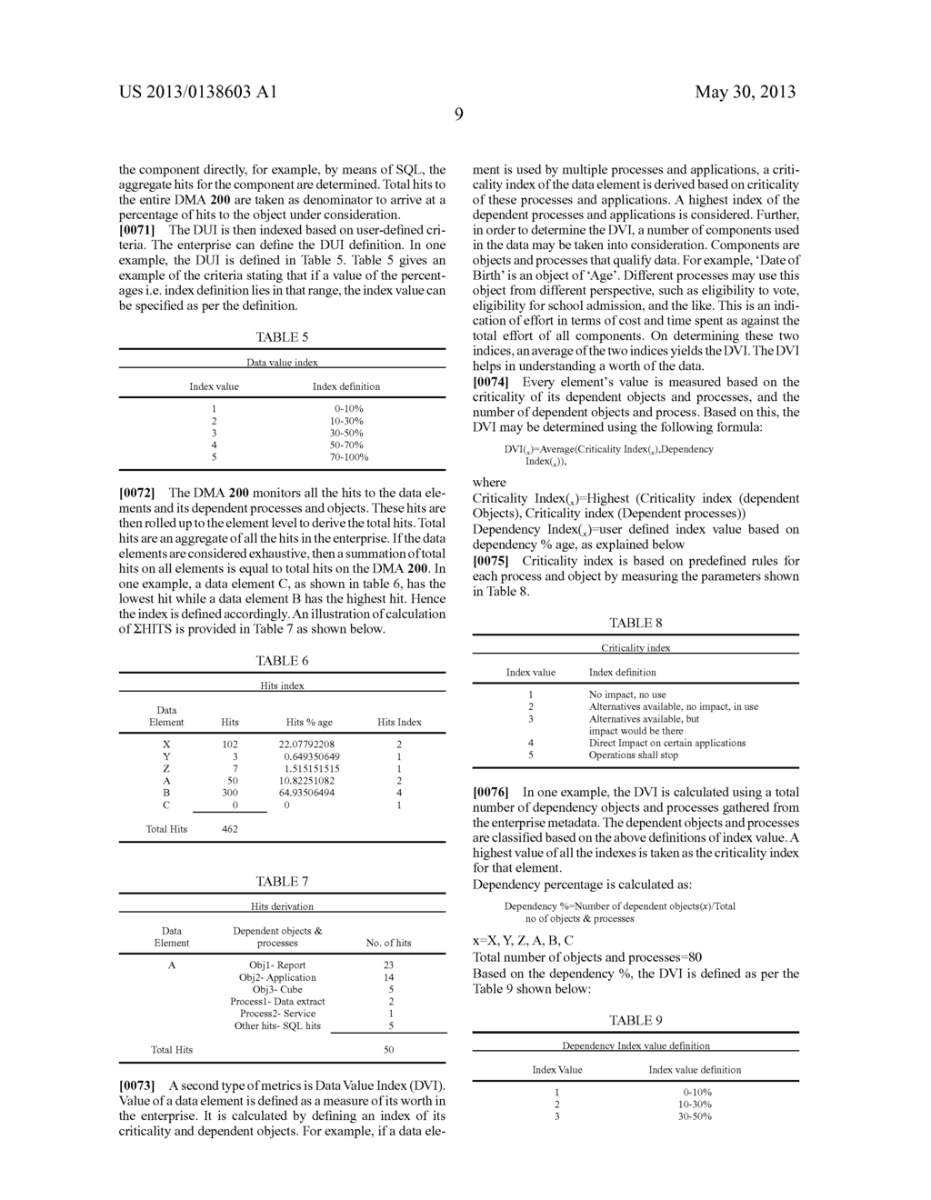 System and Method for Managing Enterprise Data - diagram, schematic, and image 21