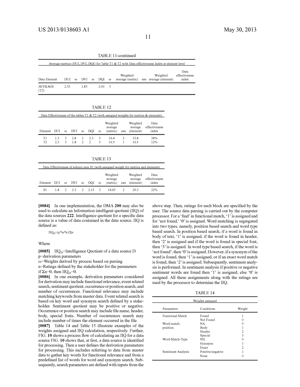 System and Method for Managing Enterprise Data - diagram, schematic, and image 23