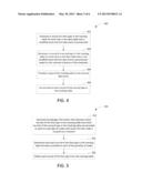 PROVISIONING AND/OR SYNCHRONIZING USING COMMON METADATA diagram and image