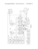 PROVISIONING AND/OR SYNCHRONIZING USING COMMON METADATA diagram and image