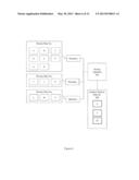 SYNTHETIC BACKUP DATA SET diagram and image