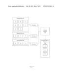 SYNTHETIC BACKUP DATA SET diagram and image