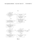 SYNCHRONIZING UPDATES ACROSS CLUSTER FILESYSTEMS diagram and image