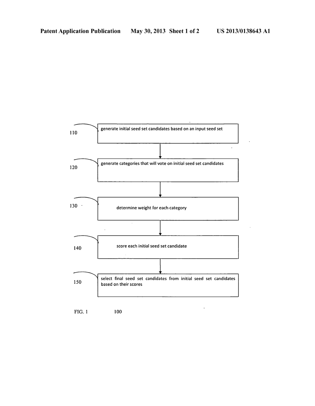 METHOD FOR AUTOMATICALLY EXTENDING SEED SETS - diagram, schematic, and image 02