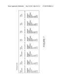 SYSTEM AND METHOD FOR DISTRIBUTED INDEX SEARCHING OF ELECTRONIC CONTENT diagram and image