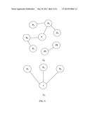 Method for assigning user-centric ranks to database entries within the     context of social networking diagram and image