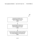 METHODS OF EVALUATING SEMANTIC DIFFERENCES, METHODS OF IDENTIFYING RELATED     SETS OF ITEMS IN SEMANTIC SPACES, AND SYSTEMS AND COMPUTER PROGRAM     PRODUCTS FOR IMPLEMENTING THE SAME diagram and image