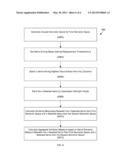 METHODS OF EVALUATING SEMANTIC DIFFERENCES, METHODS OF IDENTIFYING RELATED     SETS OF ITEMS IN SEMANTIC SPACES, AND SYSTEMS AND COMPUTER PROGRAM     PRODUCTS FOR IMPLEMENTING THE SAME diagram and image