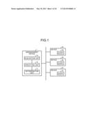 DEVICE AND METHOD FOR ARRANGING QUERY diagram and image