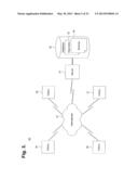 COMPUTER-IMPLEMENTED SYSTEM AND METHOD FOR MANAGING CATEGORIES OF WAYMARKS diagram and image