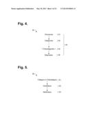 COMPUTER-IMPLEMENTED SYSTEM AND METHOD FOR MANAGING CATEGORIES OF WAYMARKS diagram and image