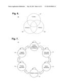 COMPUTER-IMPLEMENTED SYSTEM AND METHOD FOR MANAGING CATEGORIES OF WAYMARKS diagram and image