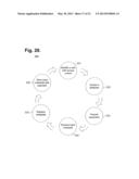 COMPUTER-IMPLEMENTED SYSTEM AND METHOD FOR MANAGING CATEGORIES OF WAYMARKS diagram and image