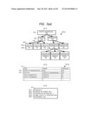 IDENTITY INFORMATION DE-IDENTIFICATION DEVICE diagram and image