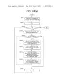 IDENTITY INFORMATION DE-IDENTIFICATION DEVICE diagram and image