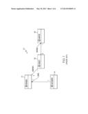 MANAGING ADAPTER ASSOCIATION FOR A DATA GRAPH OF DATA OBJECTS diagram and image