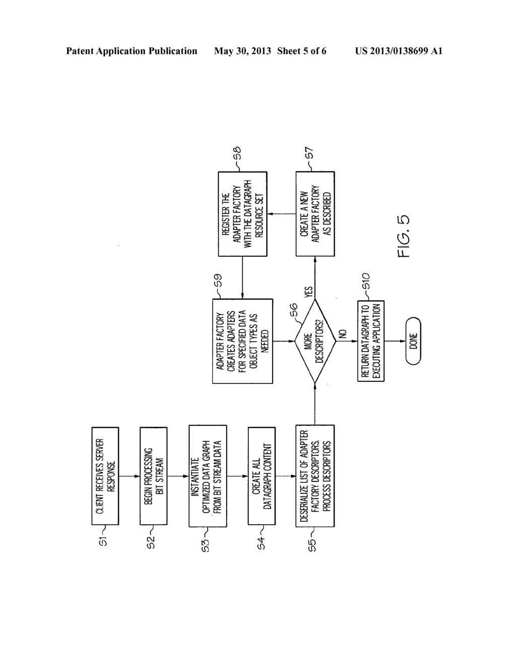 MANAGING ADAPTER ASSOCIATION FOR A DATA GRAPH OF DATA OBJECTS - diagram, schematic, and image 06