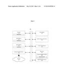 ACCESSIBLE AND UPDATEABLE SERVICE RECORDS diagram and image