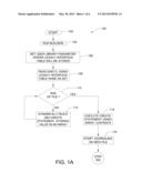 MIGRATION OF DATA FROM A LEGACY SYSTEM diagram and image