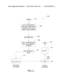 MIGRATION OF DATA FROM A LEGACY SYSTEM diagram and image