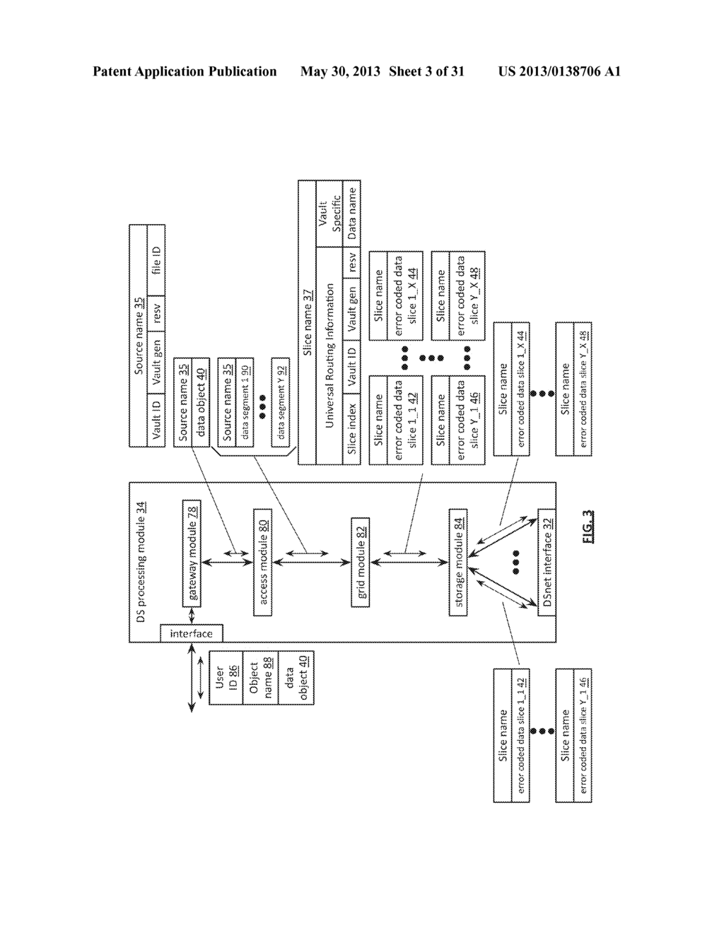 Creating a New File for a Dispersed Storage Network - diagram, schematic, and image 04