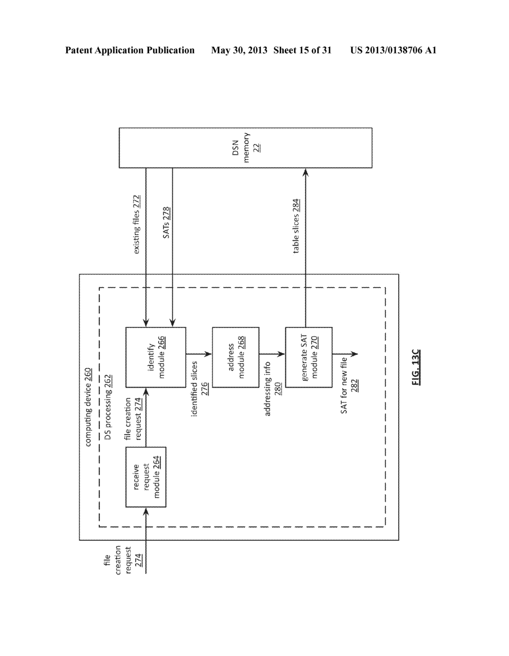 Creating a New File for a Dispersed Storage Network - diagram, schematic, and image 16