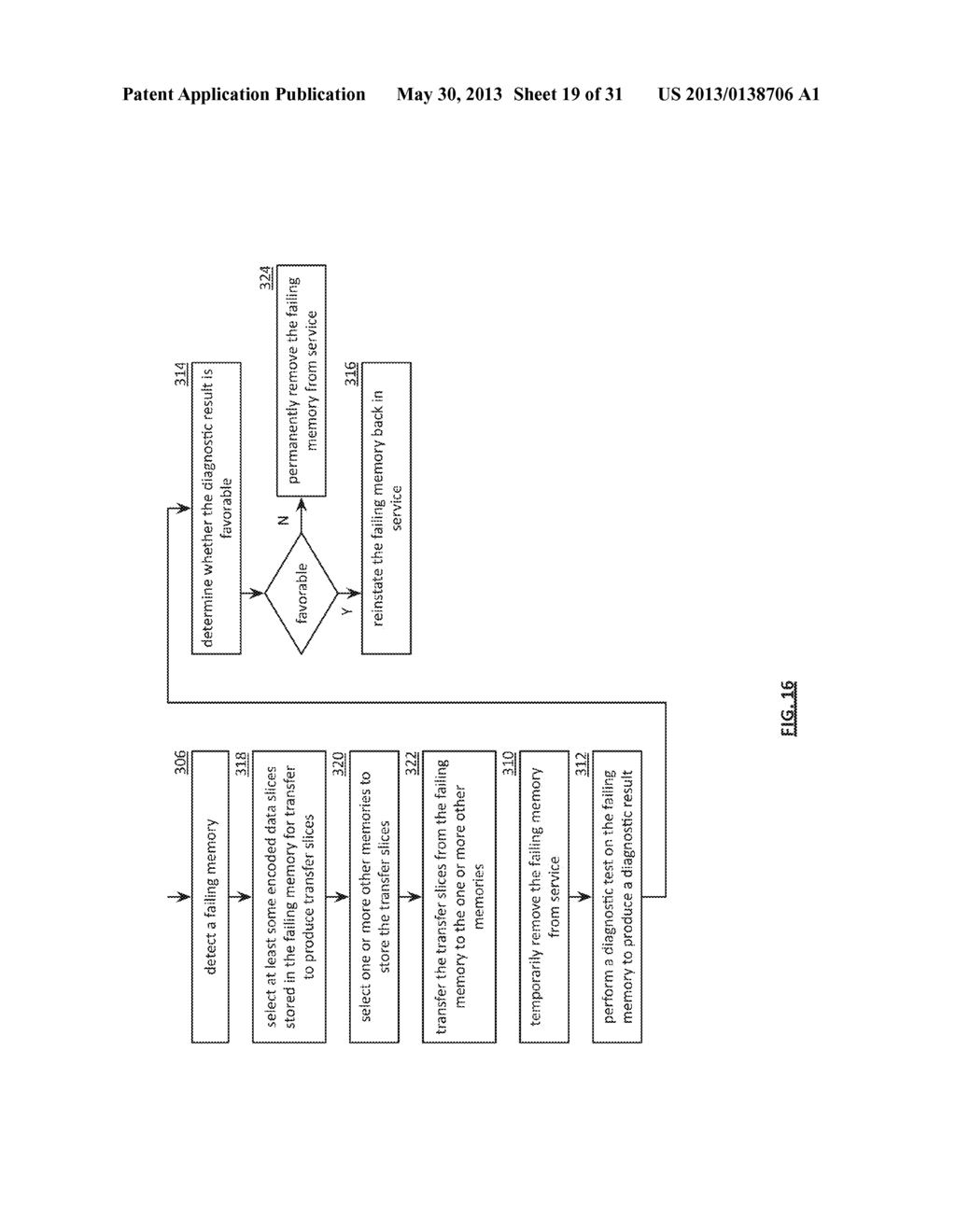 Creating a New File for a Dispersed Storage Network - diagram, schematic, and image 20