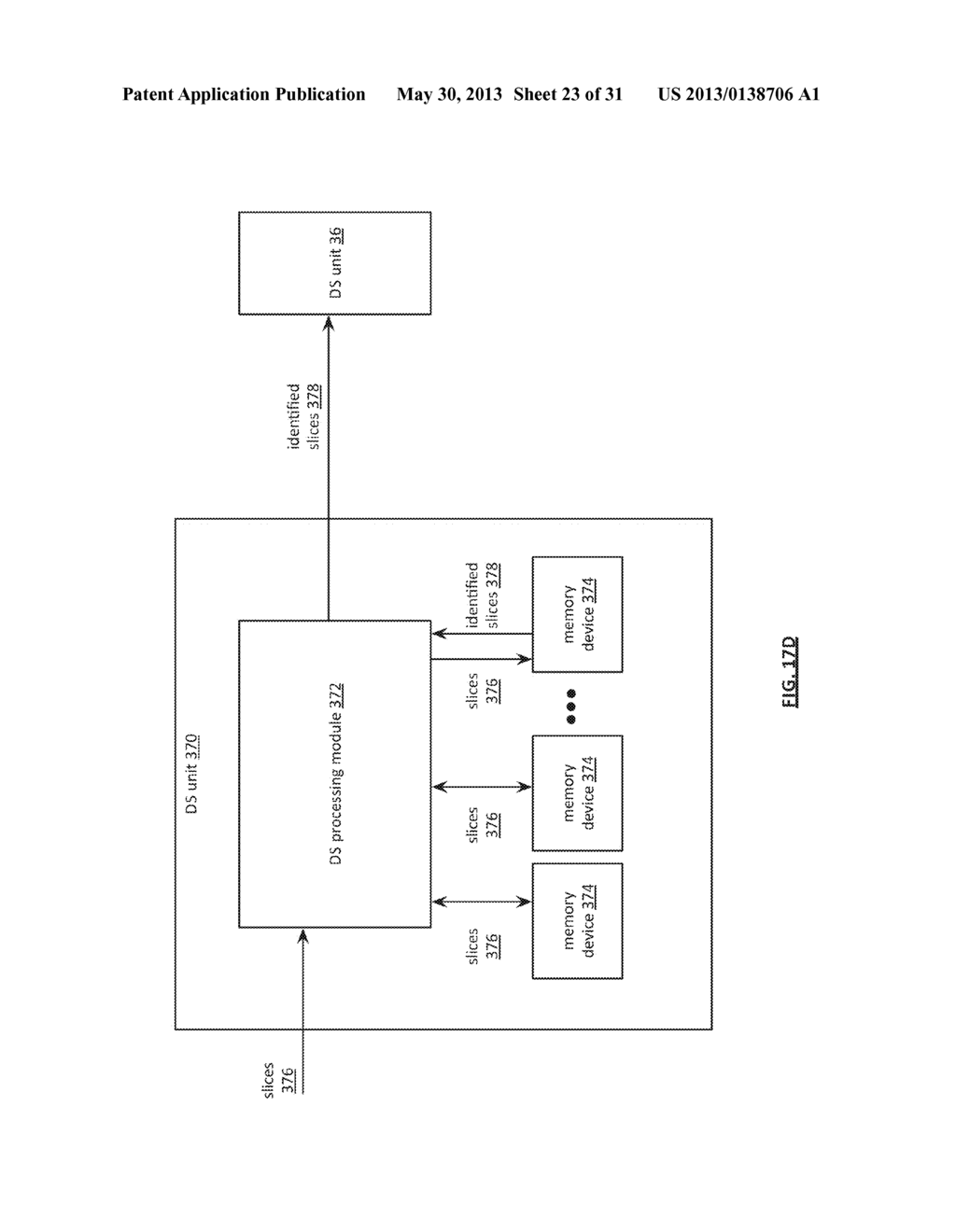 Creating a New File for a Dispersed Storage Network - diagram, schematic, and image 24