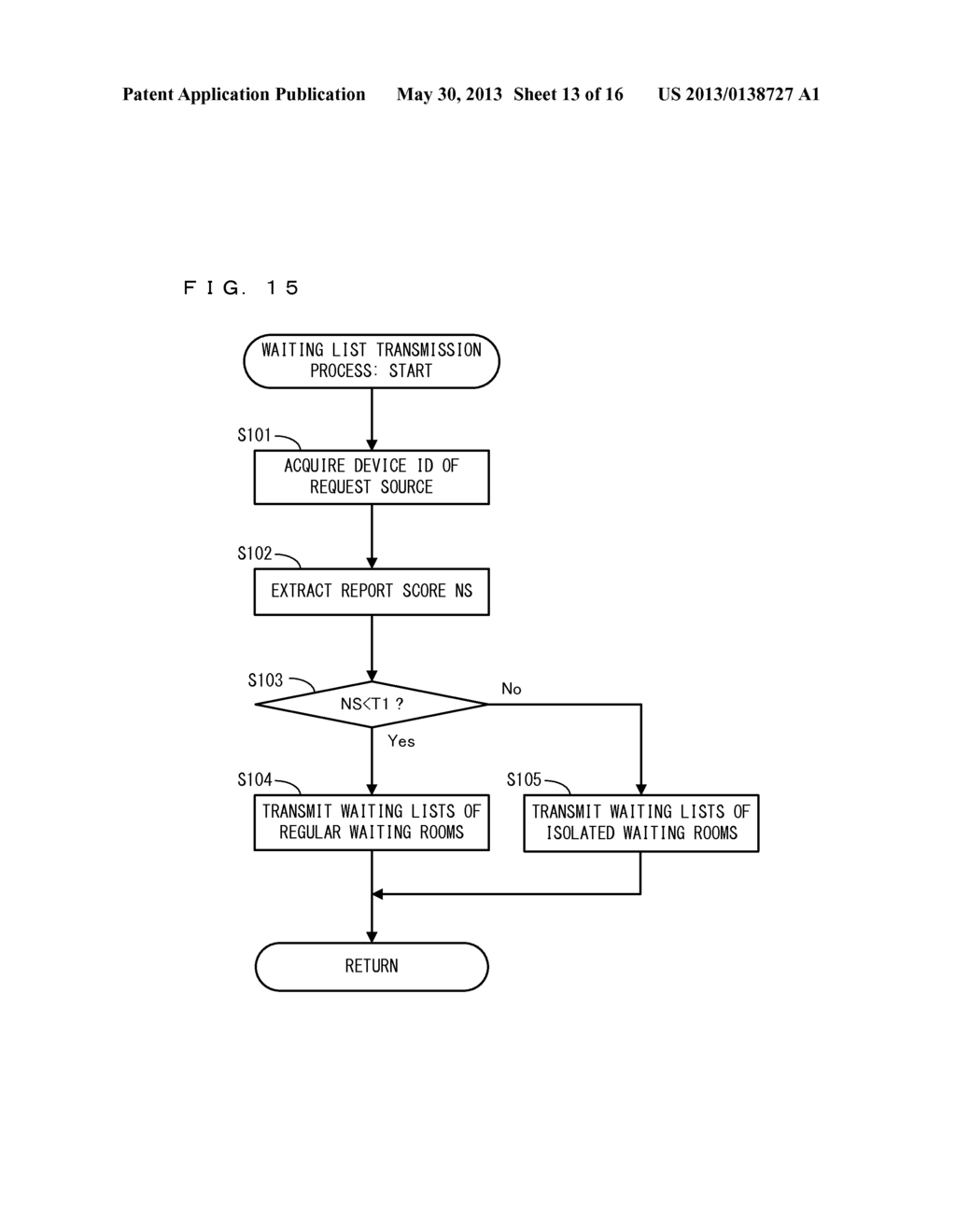 COMMUNICATION SYSTEM, STORAGE MEDIUM HAVING STORED THEREIN COMMUNICATION     PROGRAM, INFORMATION PROCESSING APPARATUS, SERVER, AND COMMUNICATION     METHOD - diagram, schematic, and image 14