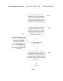 METHOD AND SYSTEM FOR MAINTAINING CONTACT INFORMATION diagram and image