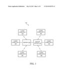 SYSTEM AND METHOD FOR SHARING DATA BETWEEN USERS IN A COLLABORATIVE     ENVIRONMENT diagram and image