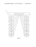 SYSTEM AND METHOD FOR SHARING DATA BETWEEN USERS IN A COLLABORATIVE     ENVIRONMENT diagram and image