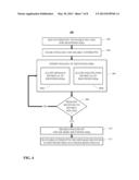 APPLICATION-DRIVEN SHARED DEVICE QUEUE POLLING diagram and image