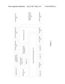 MODE SENSITIVE NETWORKING diagram and image