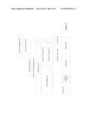 MODE SENSITIVE NETWORKING diagram and image